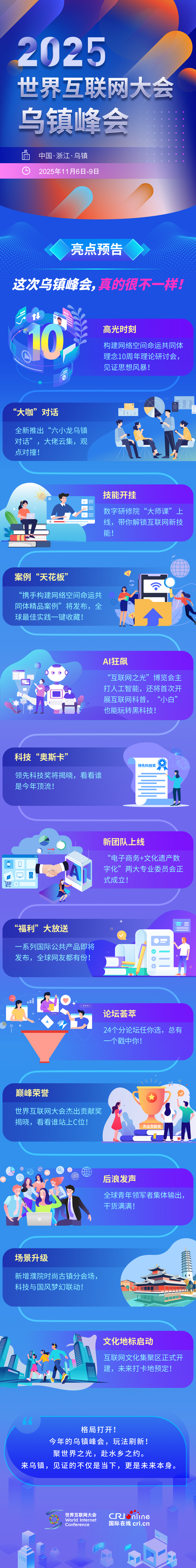 長(zhǎng)圖 | 2025年烏鎮(zhèn)峰會(huì)劇透！這次真的不一樣！_fororder_終版